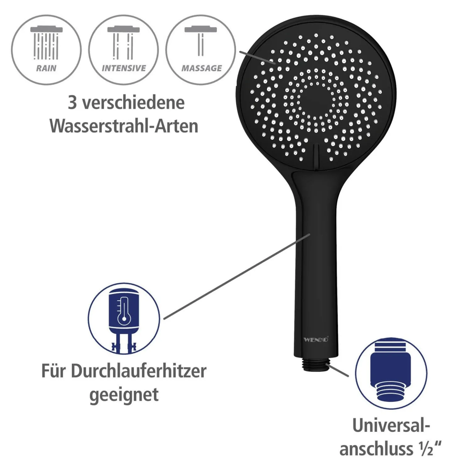 Duschsystem Watersaving Schwarz höhenverstellbar WENKO