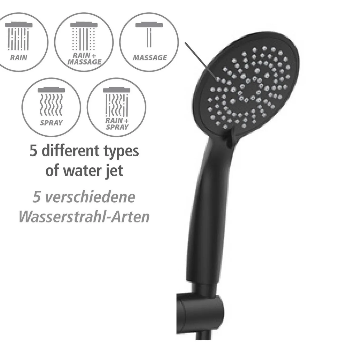 Duschsystem Young Eco mit Thermostat Schwarz WENKO