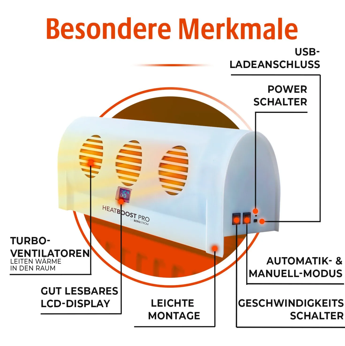 Heizkörperventilator "Heatboost Pro" von Bergström - Energiesparen dank effizienterem Heizen - Ab 2 Stück sparen!