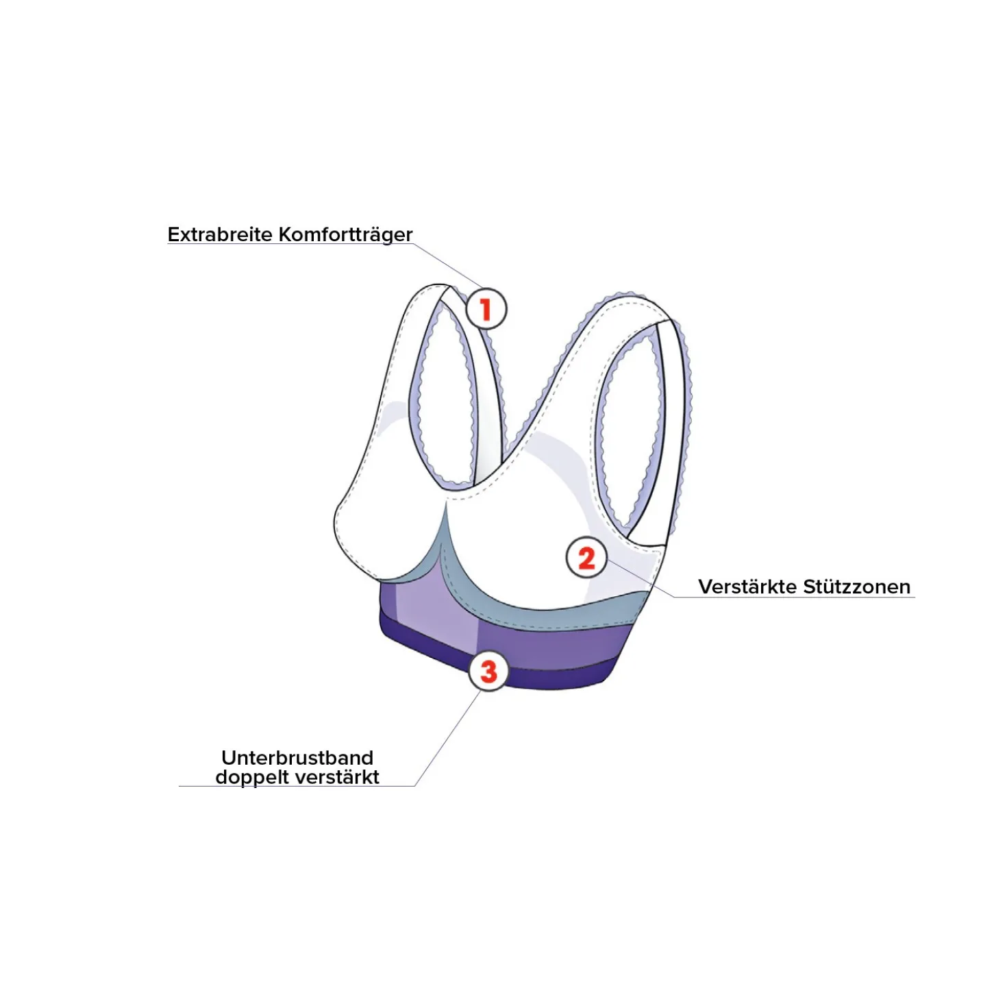 Kühlender Soft-BH hautfarben 2er-Set