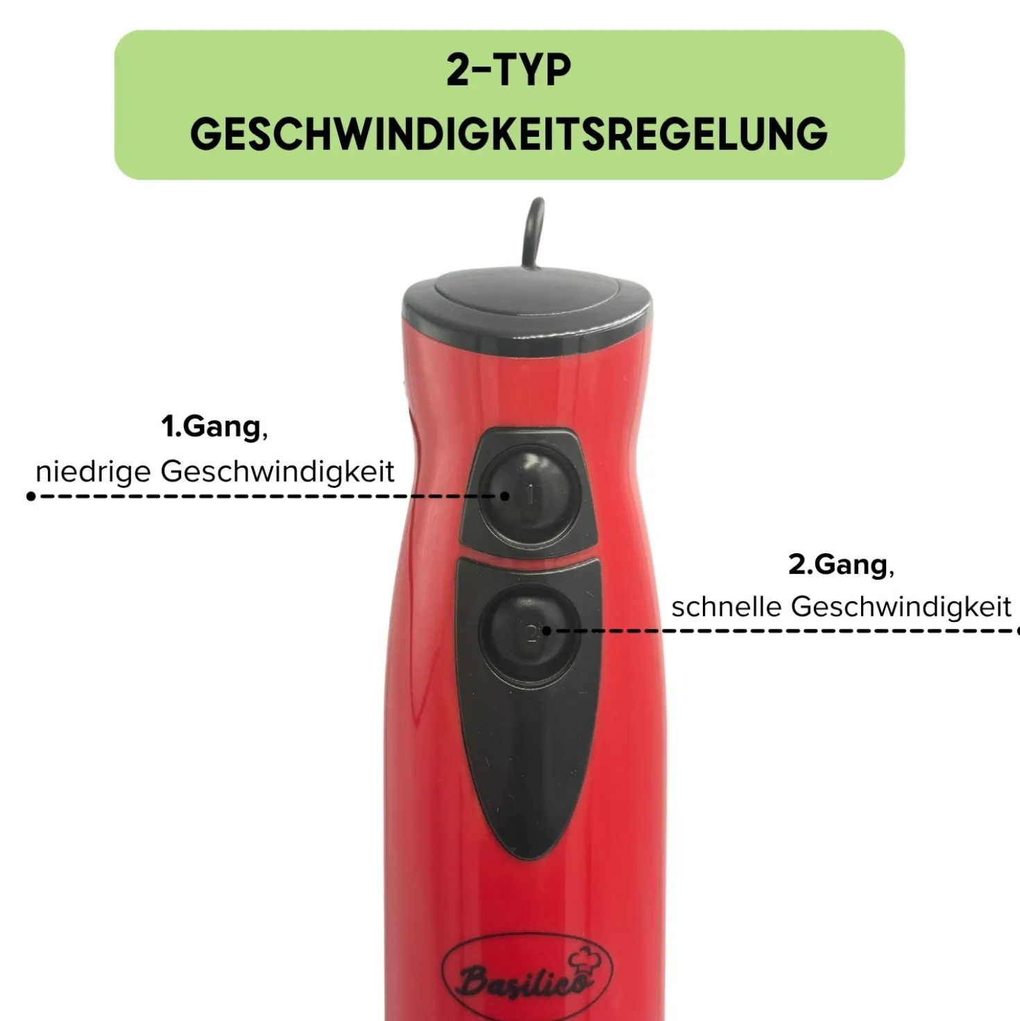 Stabmixer-Set "BlendXpress" 4-in-1