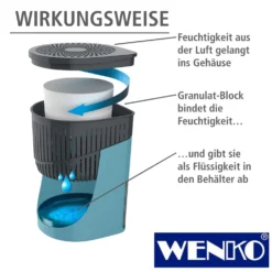 WENKO Raumentfeuchter Drop Türkis 2 x 1000 g, für Räume bis ca. 80m³